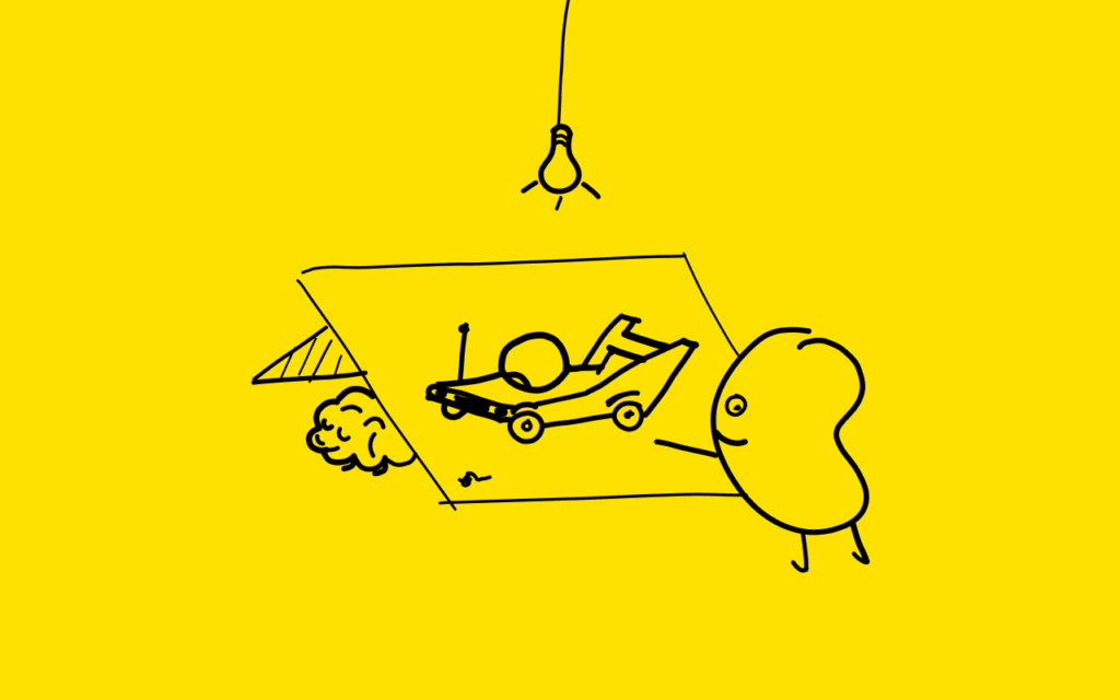 Adding all the features